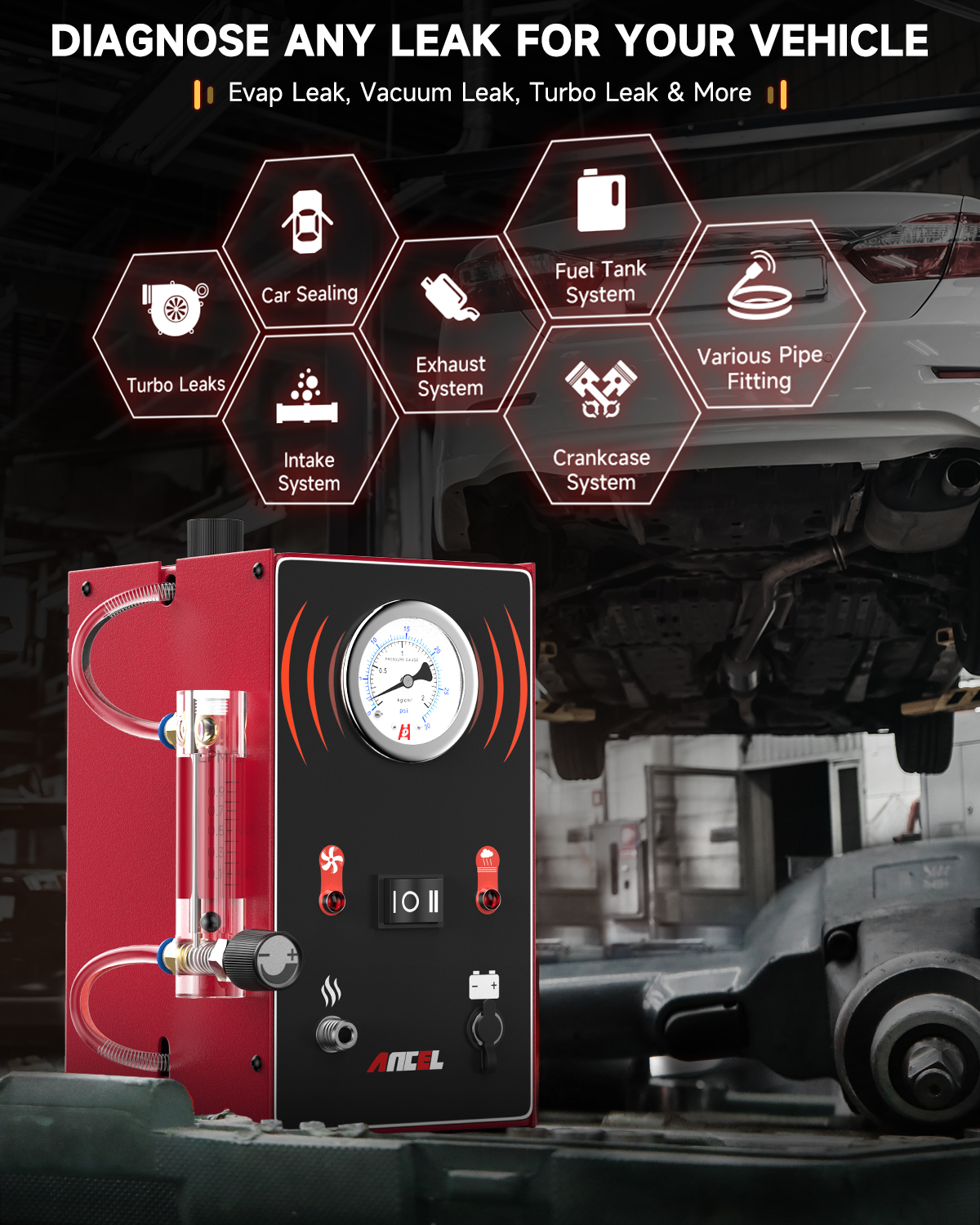 ANCEL S300 Car Smoke Leak Dete - огляд і ціна Smoke Leak Detector