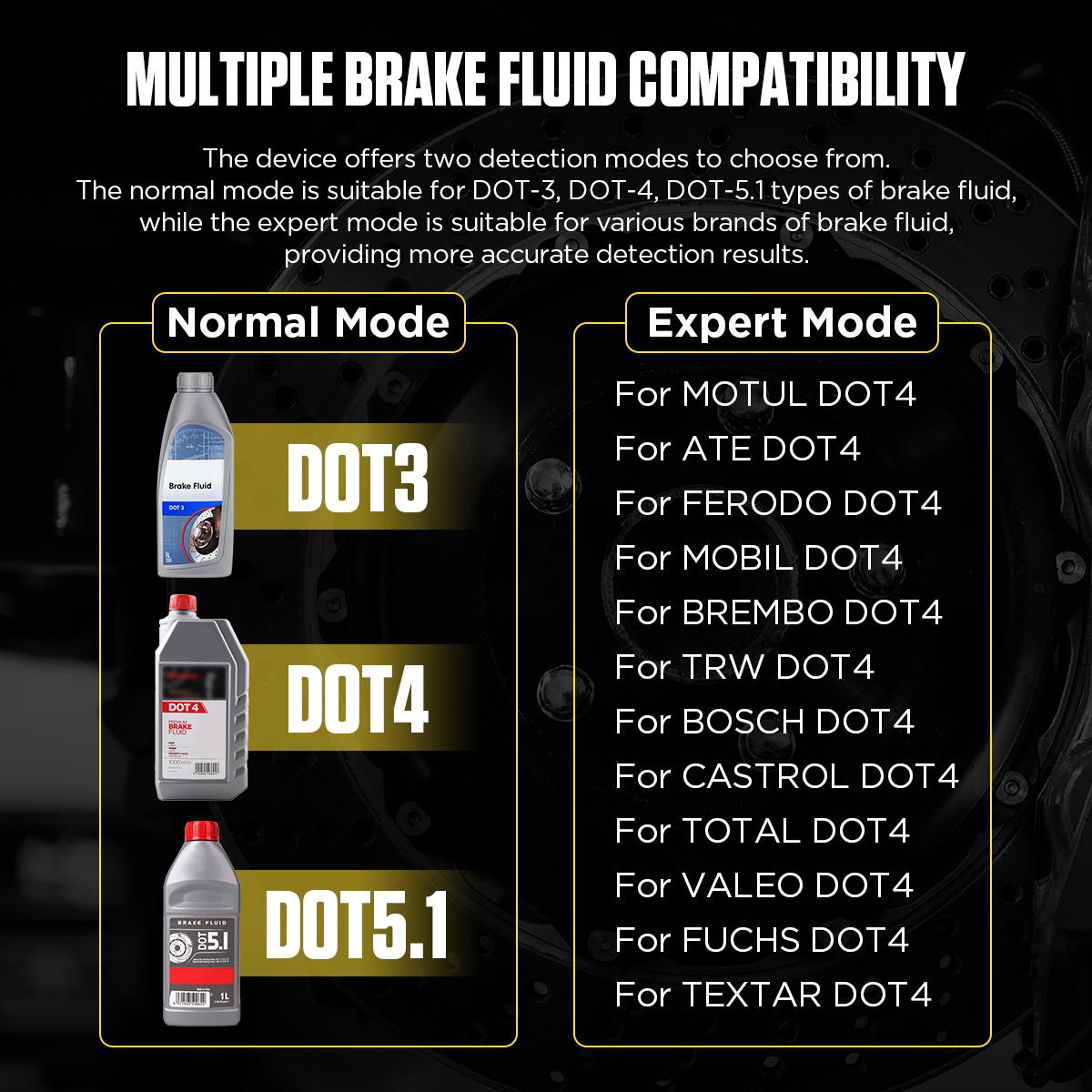 2026 Transmission Fluid Tester - огляд і ціна Auto Repair Shop For Transmissions