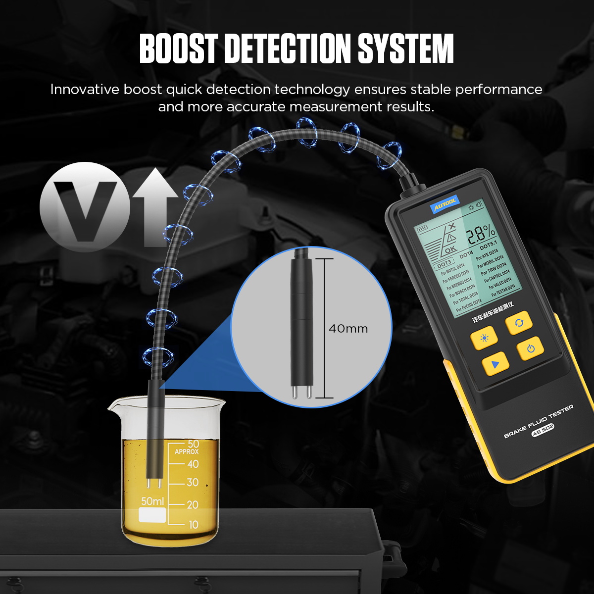 2026 Transmission Fluid Tester - огляд і ціна Auto Repair Shop For Transmissions