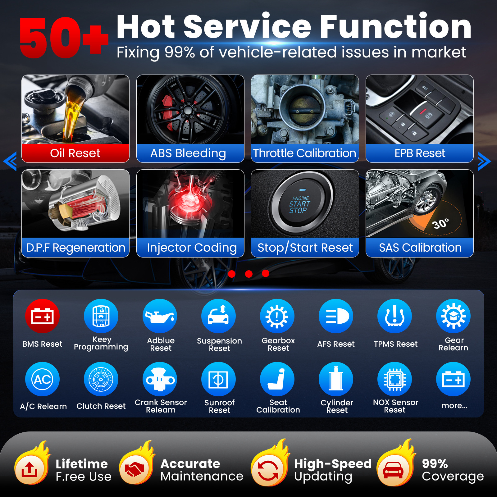 Professional  X431 PRO3 V+ ELI - огляд і ціна Car Diagnostic Tool