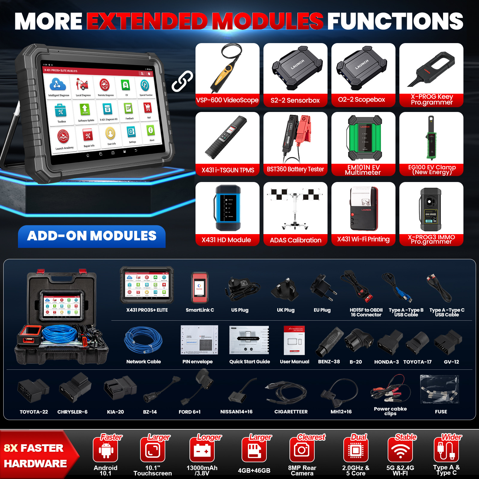 Professional  X431 PRO3 V+ ELI - огляд і ціна Car Diagnostic Tool