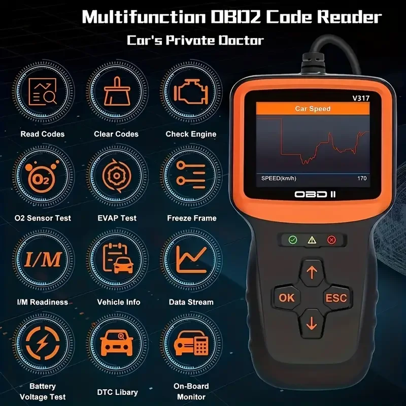 Diagnostic Scan Tool Professio - огляд і ціна Car Diagnostic Tool