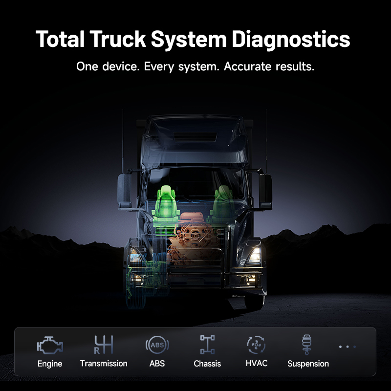 TOPDON Artidiag HD Full-System - огляд і ціна Car Diagnostic Tool