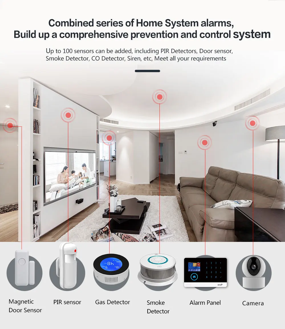 PGST intelligent alarm device, - огляд і ціна Smoke Leak Detector