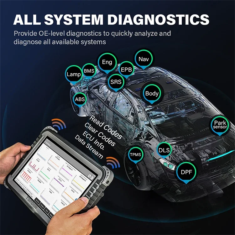 TOPDON Phoenix Plus  Automotiv - огляд і ціна Car Diagnostic Tool